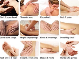 Full body massage